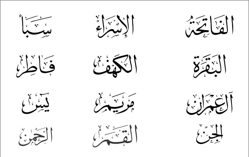 Surah of Quran Islamic Calligraphy Thuluth Font